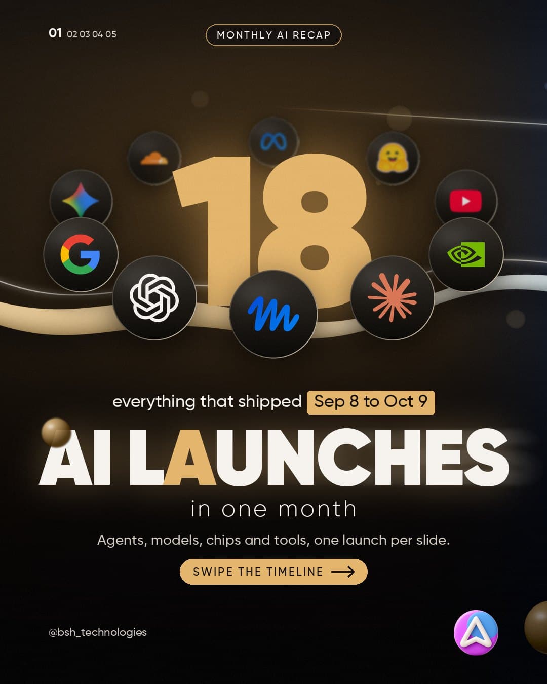 18 AI Launches in One Month (Sep 8 to Oct 9, 2026): Every Agent, Model, Chip and Tool That Shipped