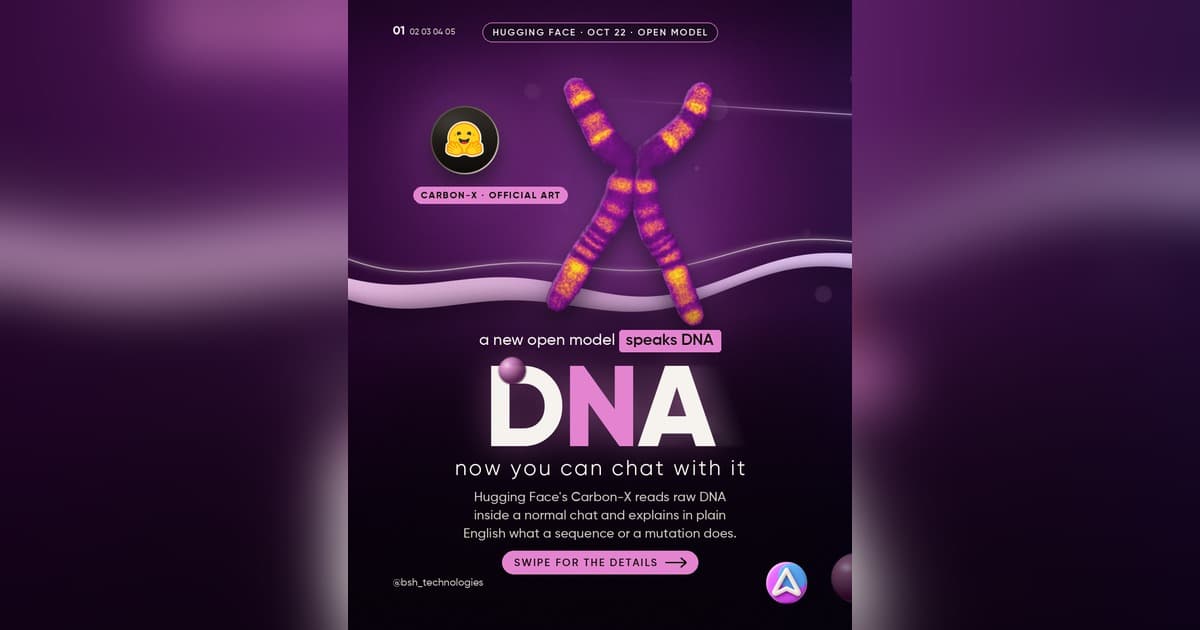 Hugging Face's Carbon-X: an Open Model You Can Chat With About DNA, Near GPT-6.1 Sol Scores at a Fraction of the Cost, and Its Limits