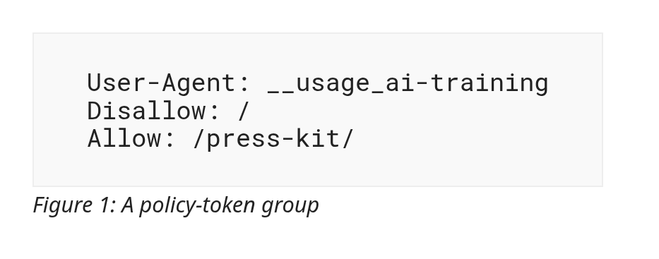Figure 1 from the IETF draft: a robots.txt group with User-Agent __usage_ai-training, Disallow slash and Allow slash press-kit